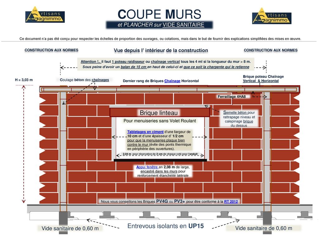 Coupe Murs Et Plancher Sur Vide Sanitaire Ppt Video Online T L Charger